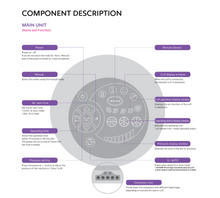 Load image into Gallery viewer, Alance (Air Pressure Massager)
