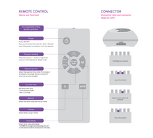 Load image into Gallery viewer, Alance (Air Pressure Massager)