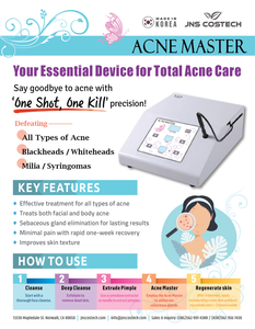 Acne Master (Acne & Pimple Treatment)