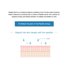 Load image into Gallery viewer, Dr. Hedison Peptide 7 Ampoule Serum (250ml)