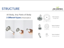 Load image into Gallery viewer, [NEW] SLIM V (Bipolar Endermologie)
