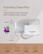 Load image into Gallery viewer, Desembre Derma Science Anti Aging Skin Hydrating Cream
