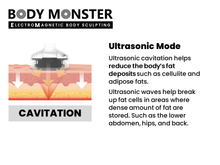 Load image into Gallery viewer, [NEW] BODY MONSTER (Electro Magnetic Body Sculpting)
