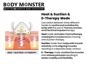 [NEW] BODY MONSTER (Electro Magnetic Body Sculpting)
