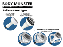 Load image into Gallery viewer, [NEW] BODY MONSTER (Electro Magnetic Body Sculpting)
