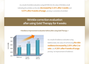 Desembre 24K Gold Therapy Anti Aging Skin Care Set