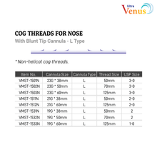 Load image into Gallery viewer, [Cog for Nose] Ultra Venus PDO Threads 20pcs/pack

